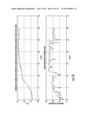 MAINTENANCE OF REDUCED CORE MAMMALIAN BODY TEMPERATURE diagram and image