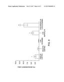 METHODS OF REDUCING SIGNS OF AGING USING A COMBINATION OF EXTRACTS diagram and image