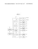 GAS SUPPLY NOZZLE, SUBSTRATE PROCESSING APPARATUS, AND NON-TRANSITORY     COMPUTER-READABLE RECORDING MEDIUM diagram and image