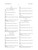 Solutions of Organic Salts as Pretreatments for Plastic Prior to Etching diagram and image