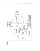 WORK SUPPORT SYSTEM, WORK SUPPORT METHOD AND COMPUTER-READABLE RECORDING     MEDIUM diagram and image