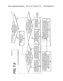 COMPUTER-IMPLEMENTED METHOD FOR PROVIDING A BROWSER CONTEXTUAL ASSISTANT     IN A GRAPHICAL USER INTERFACE ON A DISPLAY SCREEN OF AN ELECTRONIC DEVICE diagram and image