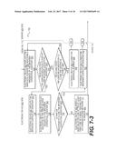 COMPUTER-IMPLEMENTED METHOD FOR PROVIDING A BROWSER CONTEXTUAL ASSISTANT     IN A GRAPHICAL USER INTERFACE ON A DISPLAY SCREEN OF AN ELECTRONIC DEVICE diagram and image