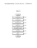 IMAGE PROCESSING APPARATUS, AND IMAGE PROCESSING METHOD diagram and image