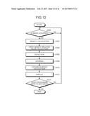 IMAGE PROCESSING APPARATUS, AND IMAGE PROCESSING METHOD diagram and image