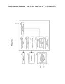 IMAGE PROCESSING APPARATUS, AND IMAGE PROCESSING METHOD diagram and image