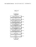 IMAGE PROCESSING APPARATUS, AND IMAGE PROCESSING METHOD diagram and image