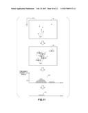 OBJECT DETECTION APPARATUS diagram and image