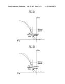 DISPLAY DEVICE AND DRIVING METHOD OF THE SAME diagram and image