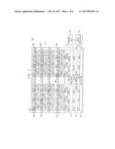 DISPLAY DRIVING INTEGRATED CIRCUIT, DISPLAY DEVICE, AND METHOD OF DRIVING     A DISPLAY PANEL diagram and image