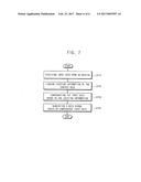 DISPLAY DRIVING INTEGRATED CIRCUIT, DISPLAY DEVICE, AND METHOD OF DRIVING     A DISPLAY PANEL diagram and image