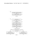 ELECTRONIC DISPLAY DRIVING SCHEME SYSTEMS AND METHODS diagram and image