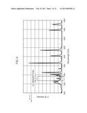 SEMICONDUCTOR DEVICE AND MANUFACTURING METHOD THEREOF diagram and image