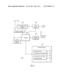 WIRELESS SATELLITE DIGITAL AUDIO RADIO SERVICE (SDARS) HEAD UNIT WITH     PORTABLE SUBSCRIPTION AND CELL PHONE ABILITIES diagram and image