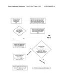 APPARATUS AND METHOD FOR INTERFERENCE CANCELLATION IN COMMUNICATION     SYSTEMS diagram and image