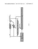 ADAPTIVE FREQUENCY BAND WEIGHTING WITHIN TIME DOMAIN diagram and image