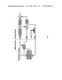 ADAPTIVE FREQUENCY BAND WEIGHTING WITHIN TIME DOMAIN diagram and image