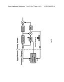 ADAPTIVE FREQUENCY BAND WEIGHTING WITHIN TIME DOMAIN diagram and image