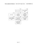 ADAPTIVE FREQUENCY BAND WEIGHTING WITHIN TIME DOMAIN diagram and image