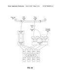 SCALABLE ULTRA DENSE HYPERGRAPH NETWORK FOR DATA CENTERS diagram and image