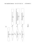 MOTION-AWARE MODULATION AND CODING SCHEME ADAPTATION diagram and image