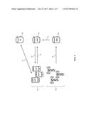 Rate Control for Application Performance Monitoring diagram and image