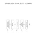 Rate Control for Application Performance Monitoring diagram and image