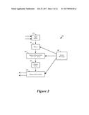 FAST DETECTION AND IDENTIFICATION OF LOST PACKETS diagram and image