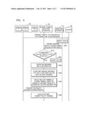 METHOD FOR DETECTING SHARING TERMINAL USING BROWSER TYPE, AND APPARATUS     THEREFOR diagram and image