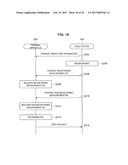 TERMINAL APPARATUS, BASE STATION, AND PROGRAM diagram and image