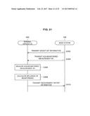 TERMINAL APPARATUS, BASE STATION, AND PROGRAM diagram and image