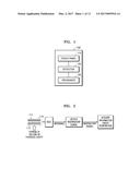 TOUCH PANEL APPARATUS FOR SENSING A BIOSIGNAL AND METHOD OF ACQUIRING     INFORMATION ABOUT RESPIRATION OF USER USING THE SAME diagram and image