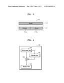 TOUCH PANEL APPARATUS FOR SENSING A BIOSIGNAL AND METHOD OF ACQUIRING     INFORMATION ABOUT RESPIRATION OF USER USING THE SAME diagram and image