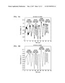 TOUCH PANEL APPARATUS FOR SENSING A BIOSIGNAL AND METHOD OF ACQUIRING     INFORMATION ABOUT RESPIRATION OF USER USING THE SAME diagram and image