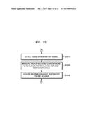 TOUCH PANEL APPARATUS FOR SENSING A BIOSIGNAL AND METHOD OF ACQUIRING     INFORMATION ABOUT RESPIRATION OF USER USING THE SAME diagram and image