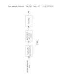 WEARABLE ELECTROCARDIOGRAM MEASUREMENT DEVICE AND METHOD FOR COMPRESSING     AN ELECTROCARDIOGRAM diagram and image