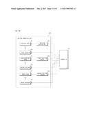 AUTONOMOUS DRIVING VEHICLE diagram and image