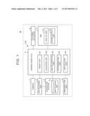 DRIVING ASSIST DEVICE diagram and image