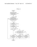 DRIVING ASSIST DEVICE diagram and image