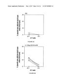 IMMUNOGEN PLATFORM diagram and image