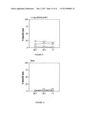 IMMUNOGEN PLATFORM diagram and image