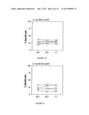 IMMUNOGEN PLATFORM diagram and image