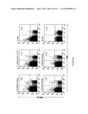 IMMUNOGEN PLATFORM diagram and image