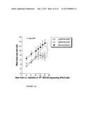 IMMUNOGEN PLATFORM diagram and image