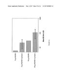 IMMUNOGEN PLATFORM diagram and image