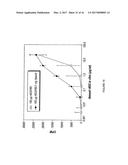 IMMUNOGEN PLATFORM diagram and image