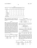 IMMUNOGEN PLATFORM diagram and image