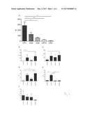 VACCINE COMPOSITION COMPRISING ANTHRAX LETHAL FACTOR POLYPEPTIDE diagram and image