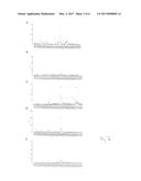 VACCINE COMPOSITION COMPRISING ANTHRAX LETHAL FACTOR POLYPEPTIDE diagram and image