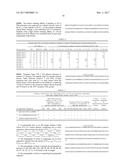 VACCINE COMPOSITION COMPRISING ANTHRAX LETHAL FACTOR POLYPEPTIDE diagram and image